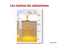 Volcanisme 4