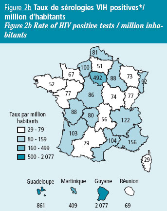 Serologie positive en France