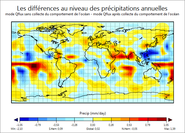 carte des différences de précipitations en mode Qflux avec/sans collecte du comportement de l&rsquo;océan
