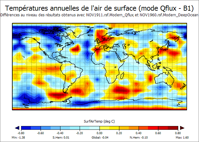 Différences au niveau des températures annuelles de surface de l&rsquo;air entre deux restart file (mode Qflux)03