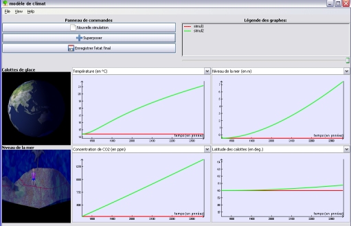 Outils De Modélisation Climatique — Site Des Ressources D'ACCES Pour ...