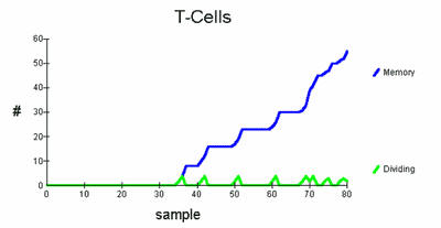 TCBcell0.gif
