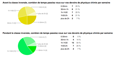Sondage 2.png