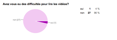 Sondage 3.png