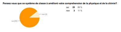 sondage 1.png