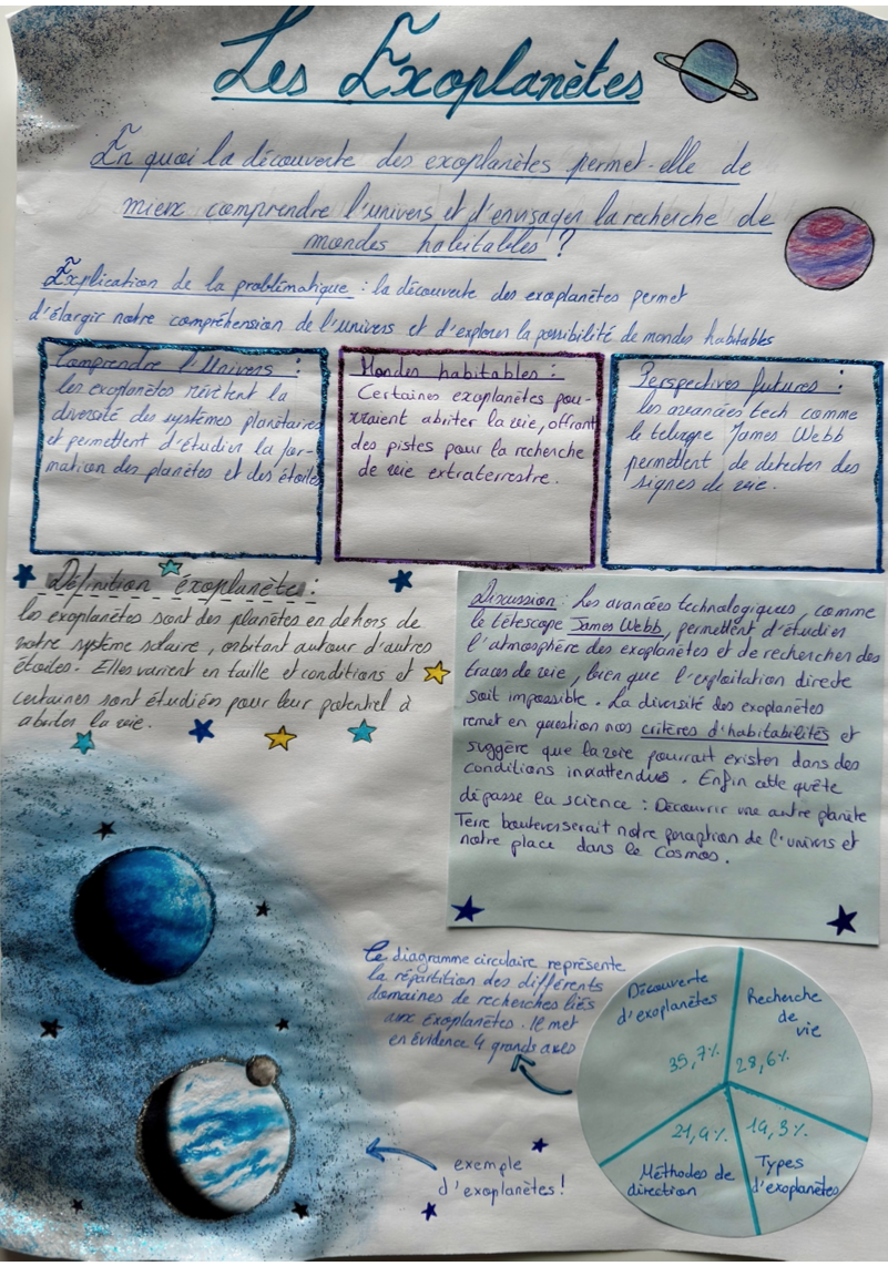 Physique fait le mur 4