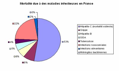 mortalite-france.jpg