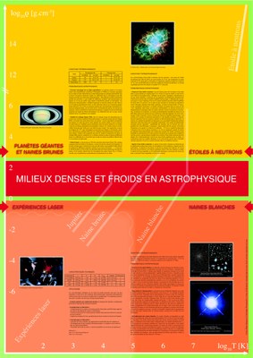 Formasciences2009  poster6 astro dense froid