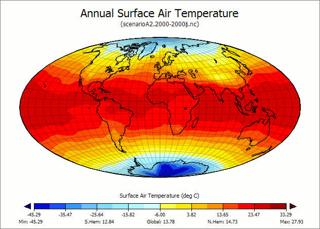 Variations de température au cours du temps avec le scénario A2
