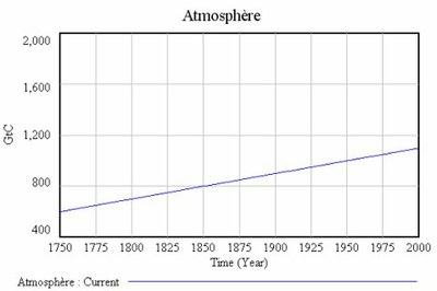 amosphère-anthrop.jpg