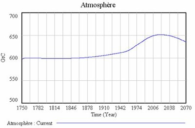 atmdecroissance.jpg