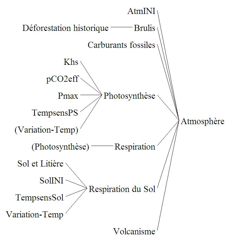 analyse_causes1.jpg