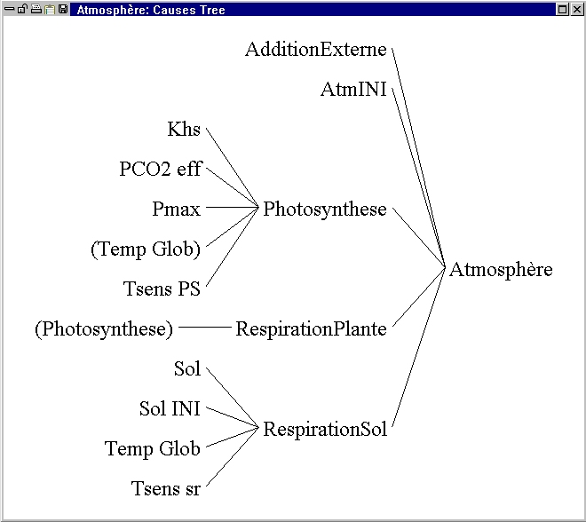 modele1_diagramme.jpg