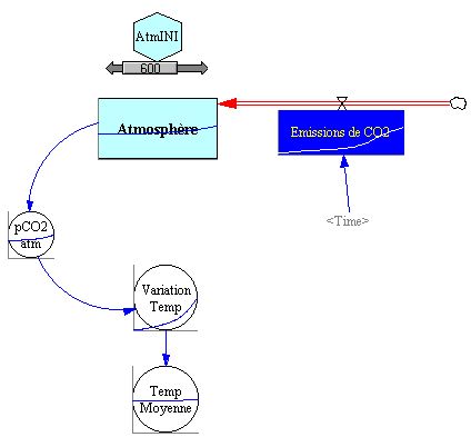 modelefin_lookup.jpg