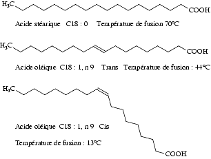 double liaison cis ou trans_2