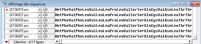 Anagène Spike divers individus