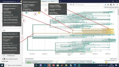 Deuxième Image légendée   avec numéros