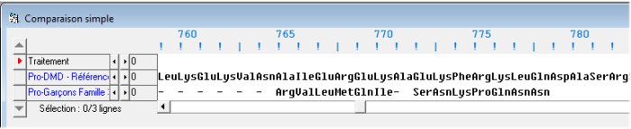 Conséquences Del19 sur la protéine-Famille3.jpg