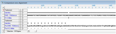 Alignement Mutation Famille1