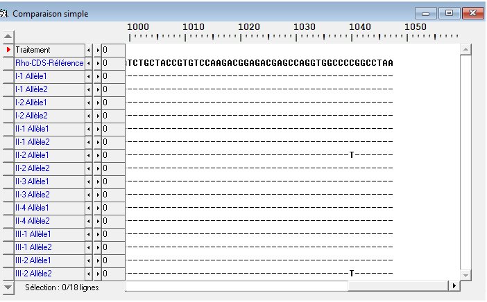 Alignement Rhodopsine famille3