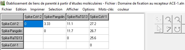 Matrice-Domaine de fixation de spike à ACE.jpg