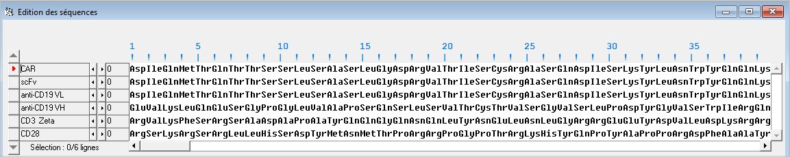 Séquences CAR Anagène