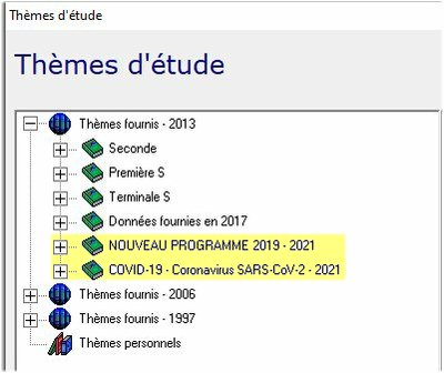 Thèmes d'étude d'Anagène - 2021.jpg