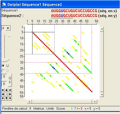 DotPlot1-Bis.jpg