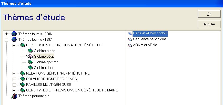 Thèmes-Anagène-1997.jpg