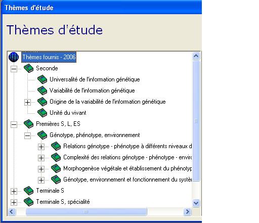 Thèmes-2de-1ere.JPG
