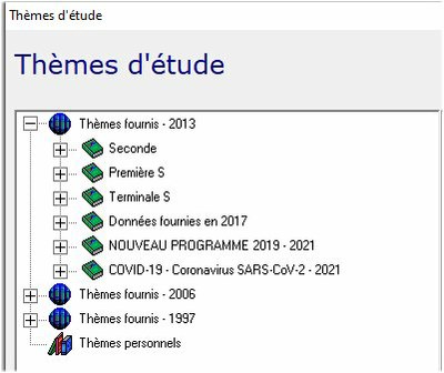 Thèmes d'étude d'Anagène - 2021.jpg