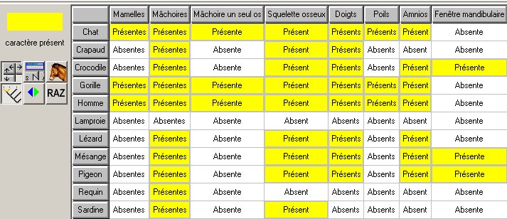 Matrice etablir parentés au départ.jpg