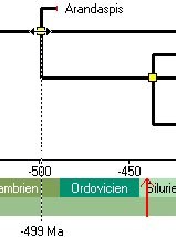 dater_noeud.jpg