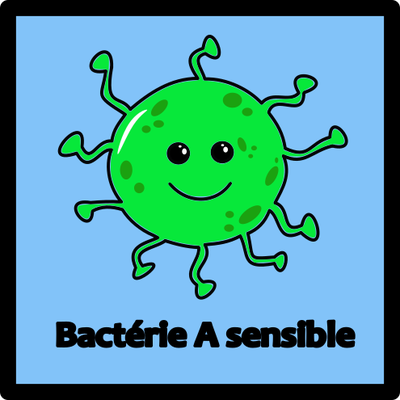 carte bacterie A sensible