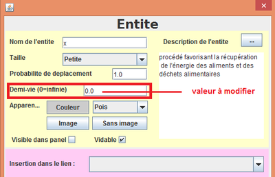 paramètre entité x