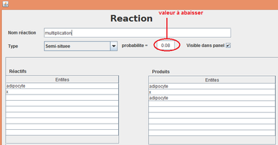 paramètres adipocytes