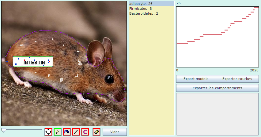 retouché t2000 obèse