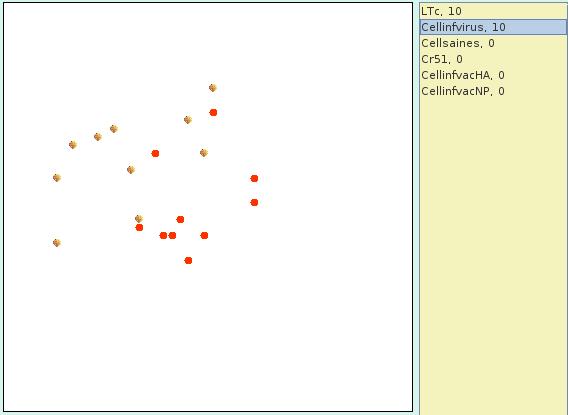 in vitro_grippe_init.JPG