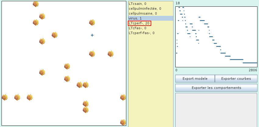 in vivo_grippeplus_simul_Fas-.JPG