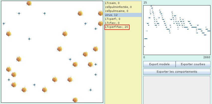 in vivo_grippeplus_simul_Fas-perf-.JPG
