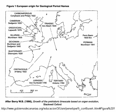 périodes géologiques.gif