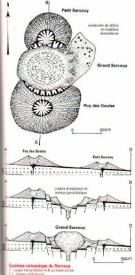 sarcouy formation.jpg