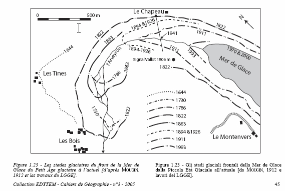 Dessin Coutherand 3.jpg