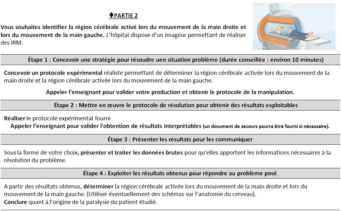 TP doc eleve partie 2 v6.JPG