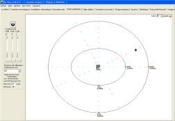 module-centre périphérie