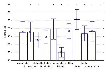 résultats reconnaissance.JPG