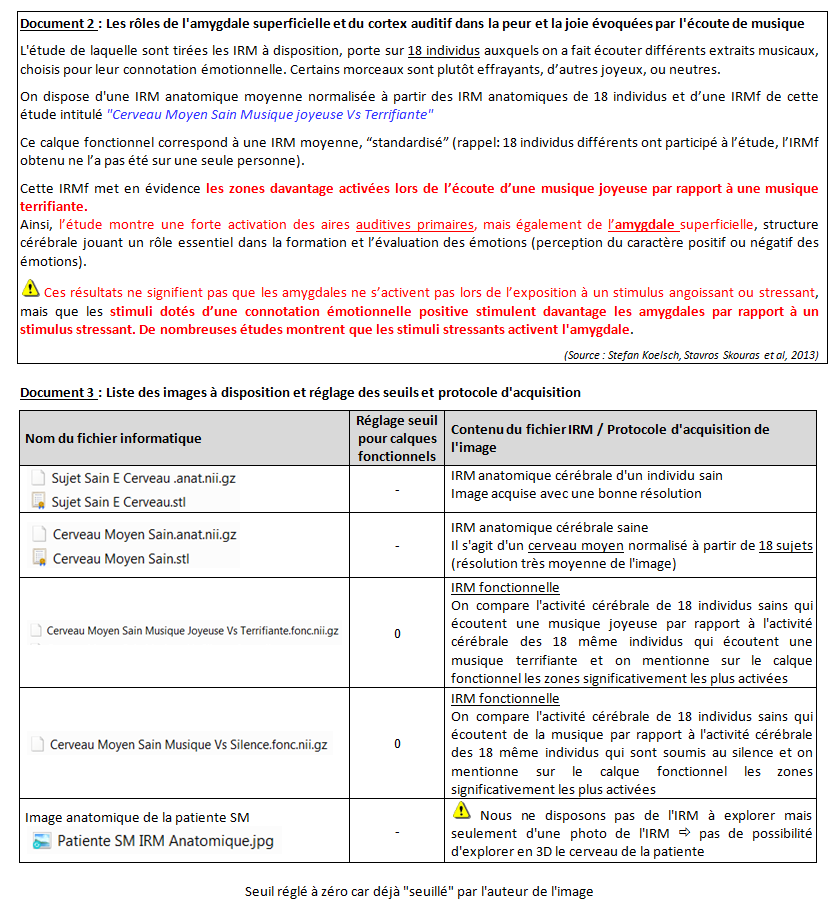 STRESS protocole chercheur