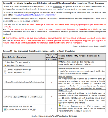 STRESS protocole chercheur