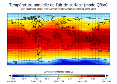 Carte de température de surface de l'air - mode QFLUX/NOV1910.rsf.Modern.ocean