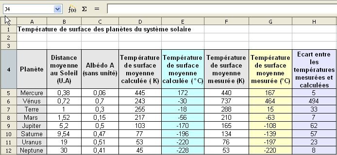 Temperature_surface_planetes5.jpg